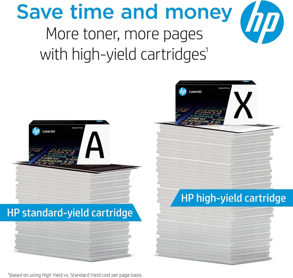 HP 210A Black Toner Cartridge | Works with Color LaserJet Pro 4201, MFP 4301 Series | W2100A