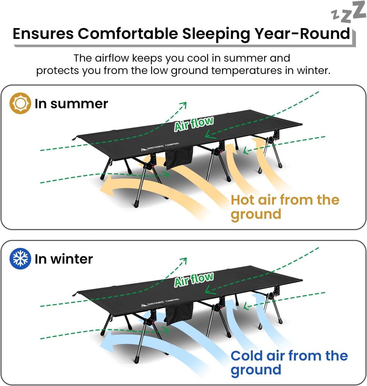 ONETIGRIS SUPRANUBIS Camping Cot, High/Low Options, Sturdy Support 330lbs