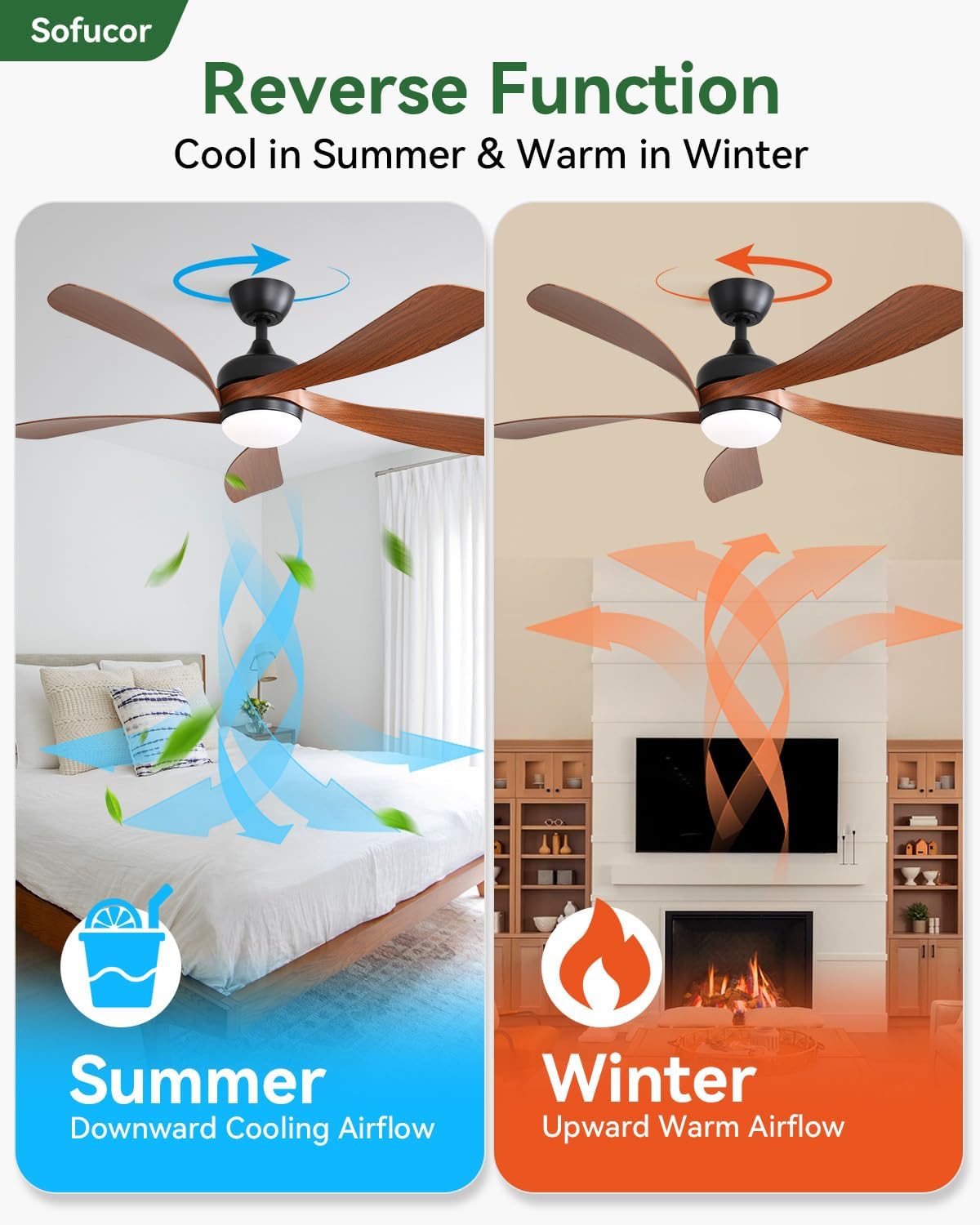 Sofucor 52 Inch Smart Modern Ceiling Fan with Light Indoor/Outdoor Brown | Alexa/Google Assistant/APP/Remote Control, Reversible DC Motor, Timer, 6
