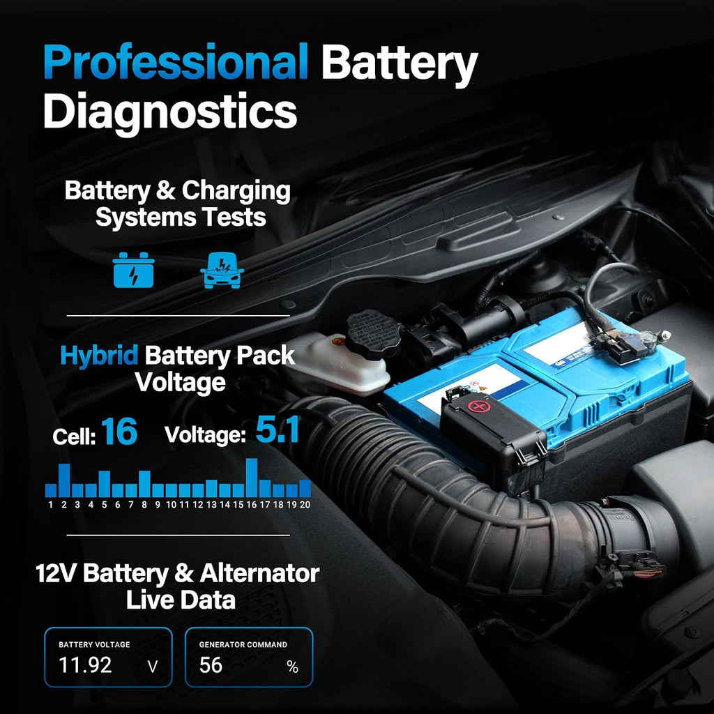 BLCKTEC 460T OBD2 Scanner Car Code Reader Engine ABS SRS Transmission Diagnostic Tool, 12 Reset Services, Oil/TPMS/EPB/BMS/SAS/DPF/Throttle Reset