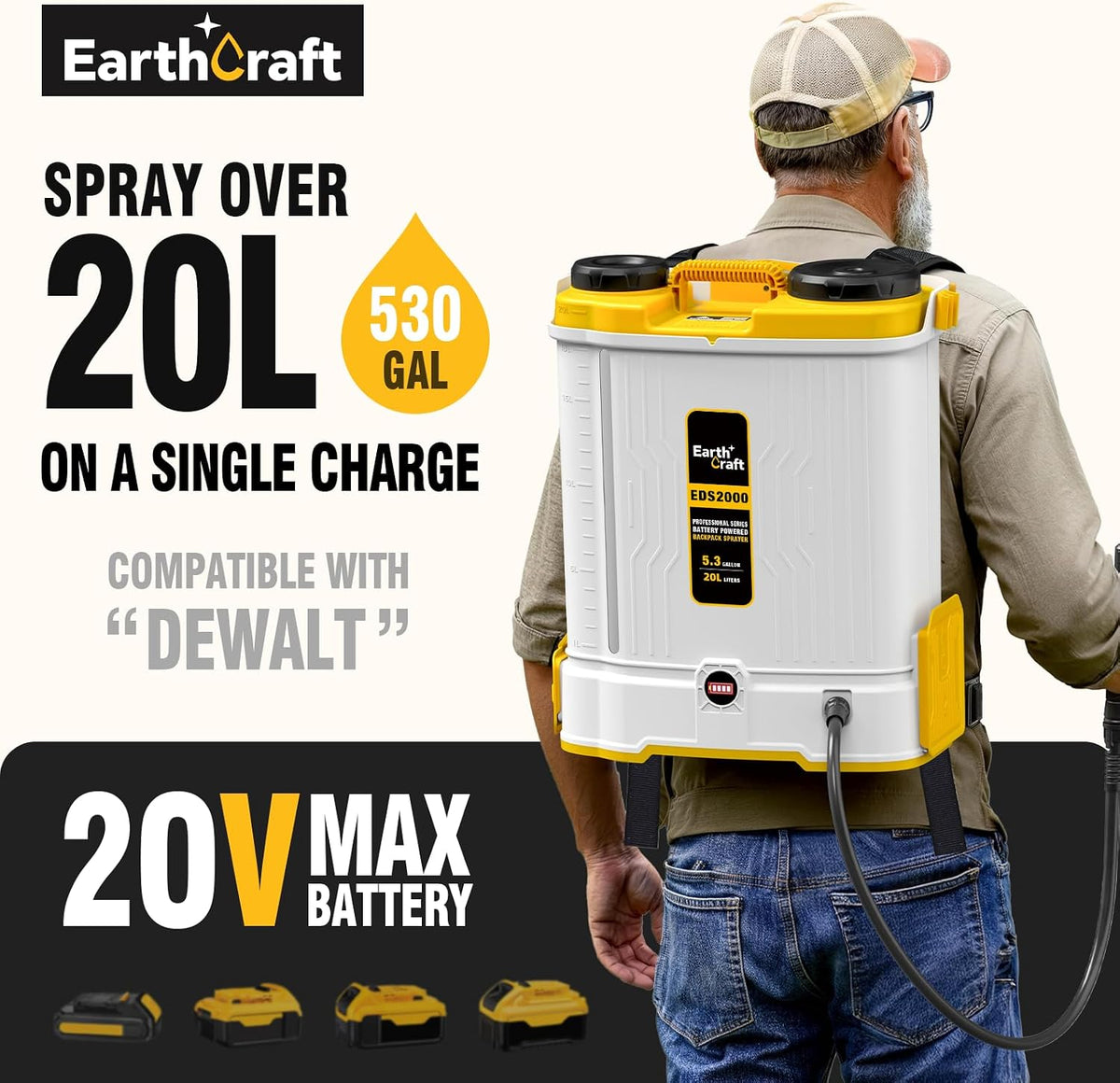 5.3Gal Battery Powered Backpack Sprayer for DeWalt 20V Battery Not Included
