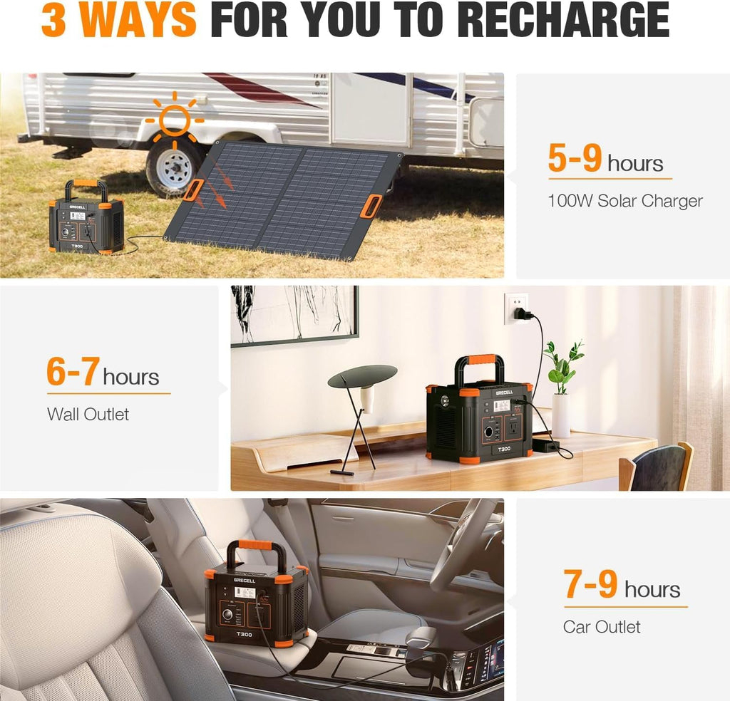 Portable Power Station 330W, GRECELL 230.88Wh Solar Generator