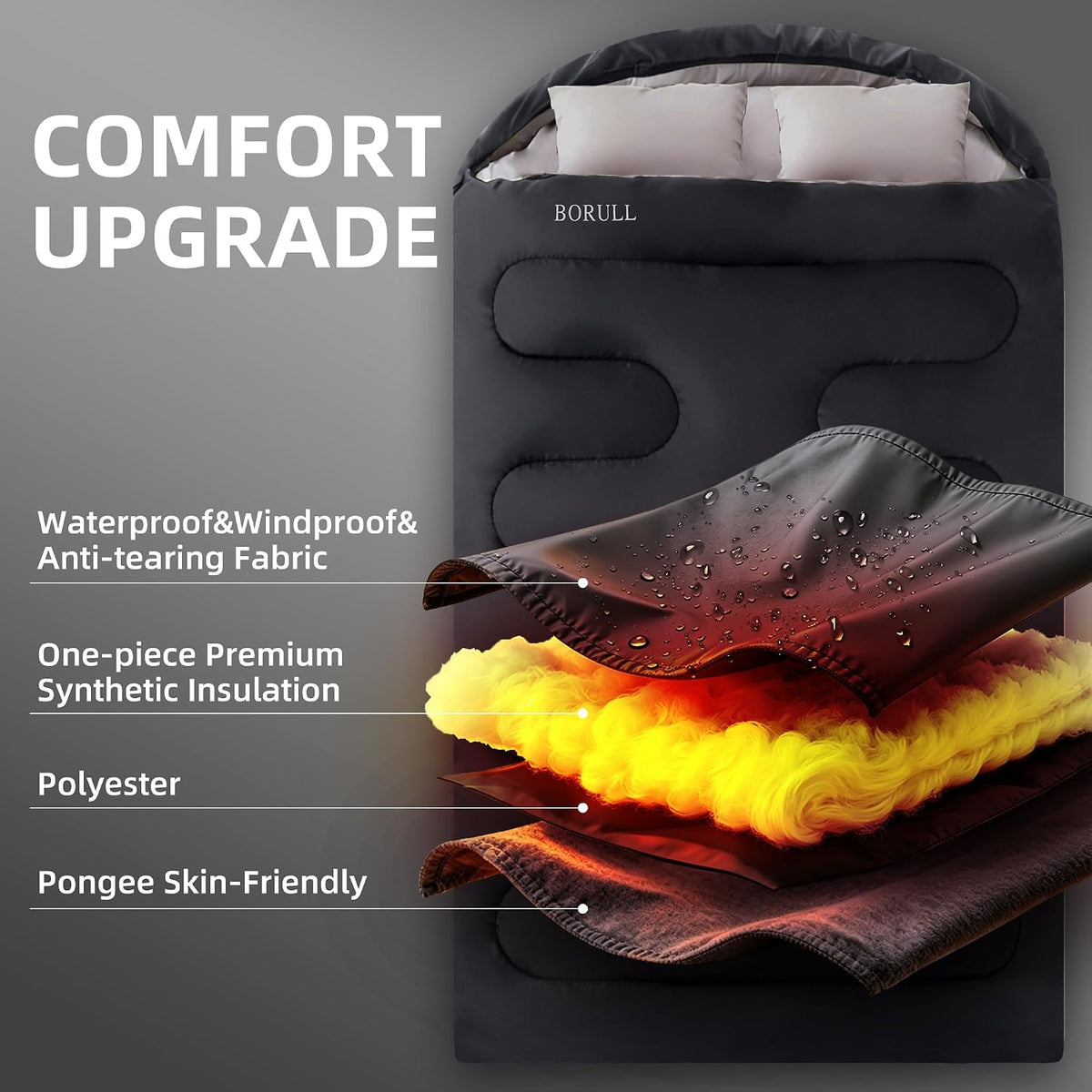 Double Sleeping Bags for Adults Camping with 2 Pillows Queen Size