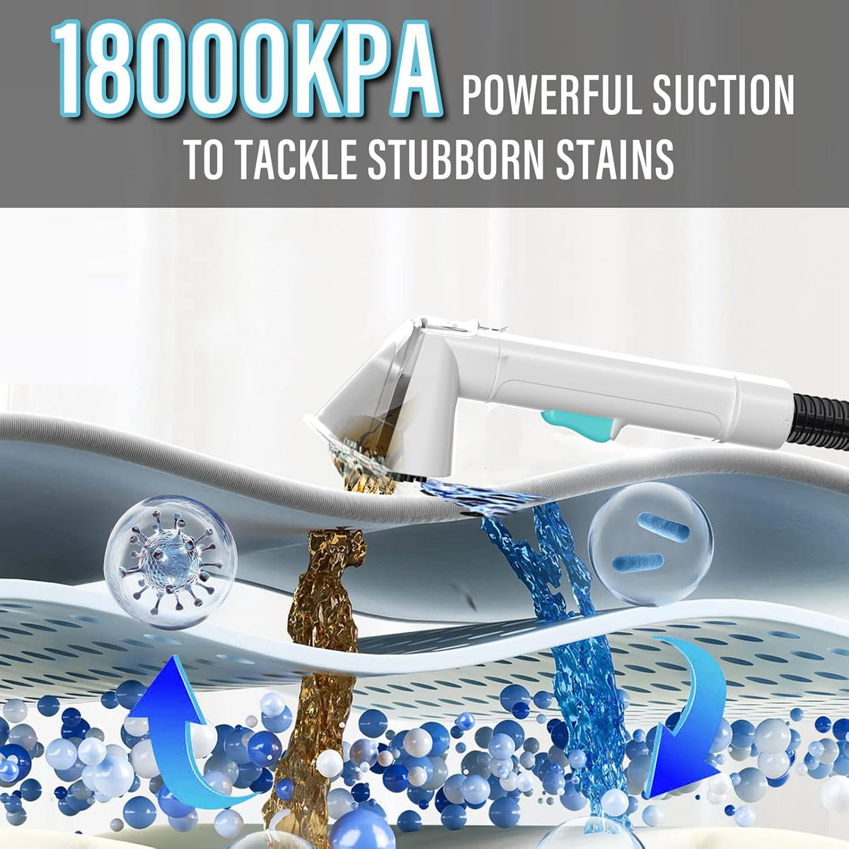 Starrybot Upholstery Cleaner Machine, 18Kpa Pet Stain Extractor(White blue)