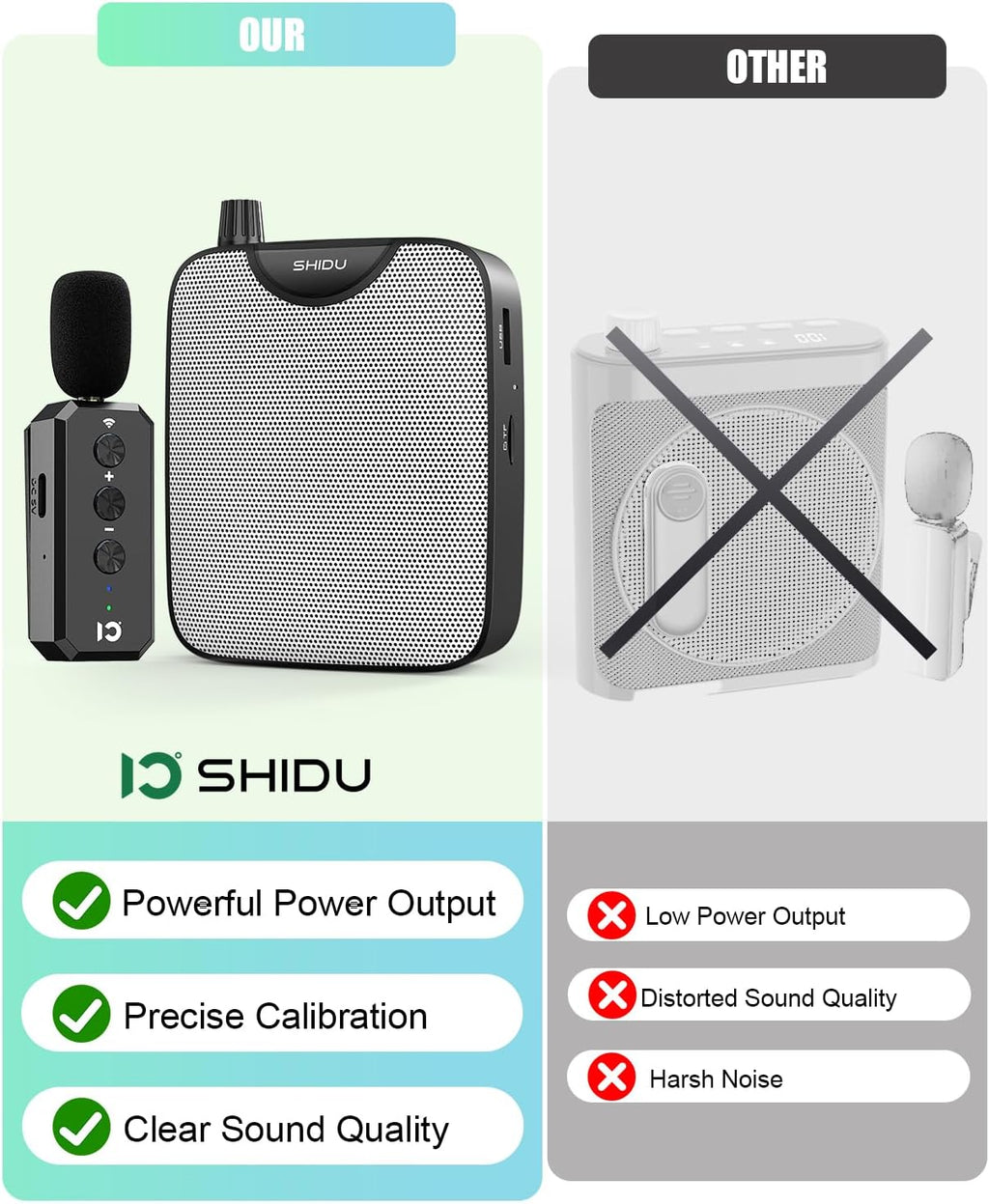 SHIDU 35W Voice Amplifier for Teachers Bluetooth Wireless Lavalier Mic