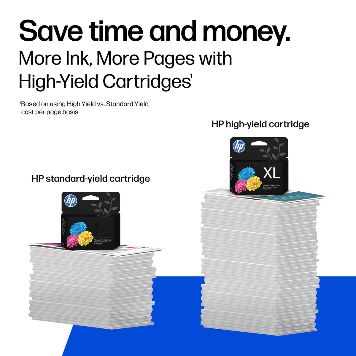 HP 936 Black, Cyan, Magenta, Yellow Ink Cartridges (4-Pack) | Works with OfficeJet 9120, Pro 9110, 9120, 9130, Wide Format 9730 | Eligible for