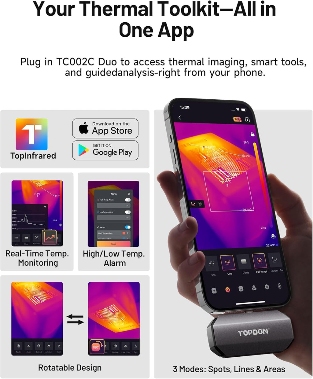 TOPDON TC002C Duo Thermal Imaging Camera for Any USB-C iPhone iPad Android