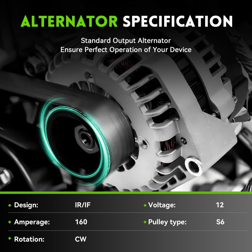 8301N Alternator 160Amp High Output Compatible with 2007-2014 GMC Yukon, Sierra, Chevy Tahoe, Suburban, Silverado 1500/2500, Avalanche, Cadillac