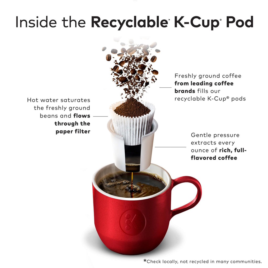 McCafe Premium Roast Medium Roast Coffee, K-Cup Pods, 84 Count