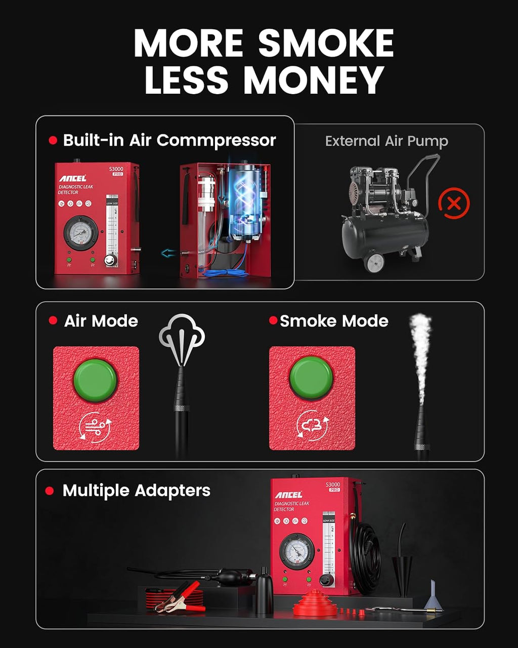 ANCEL S3000 PRO Automotive Smoke Machine with Built-in Air Pump and Pressure Gauge. Professional Vehicle Leak Diagnostic Detector Tools Kit for Leaks