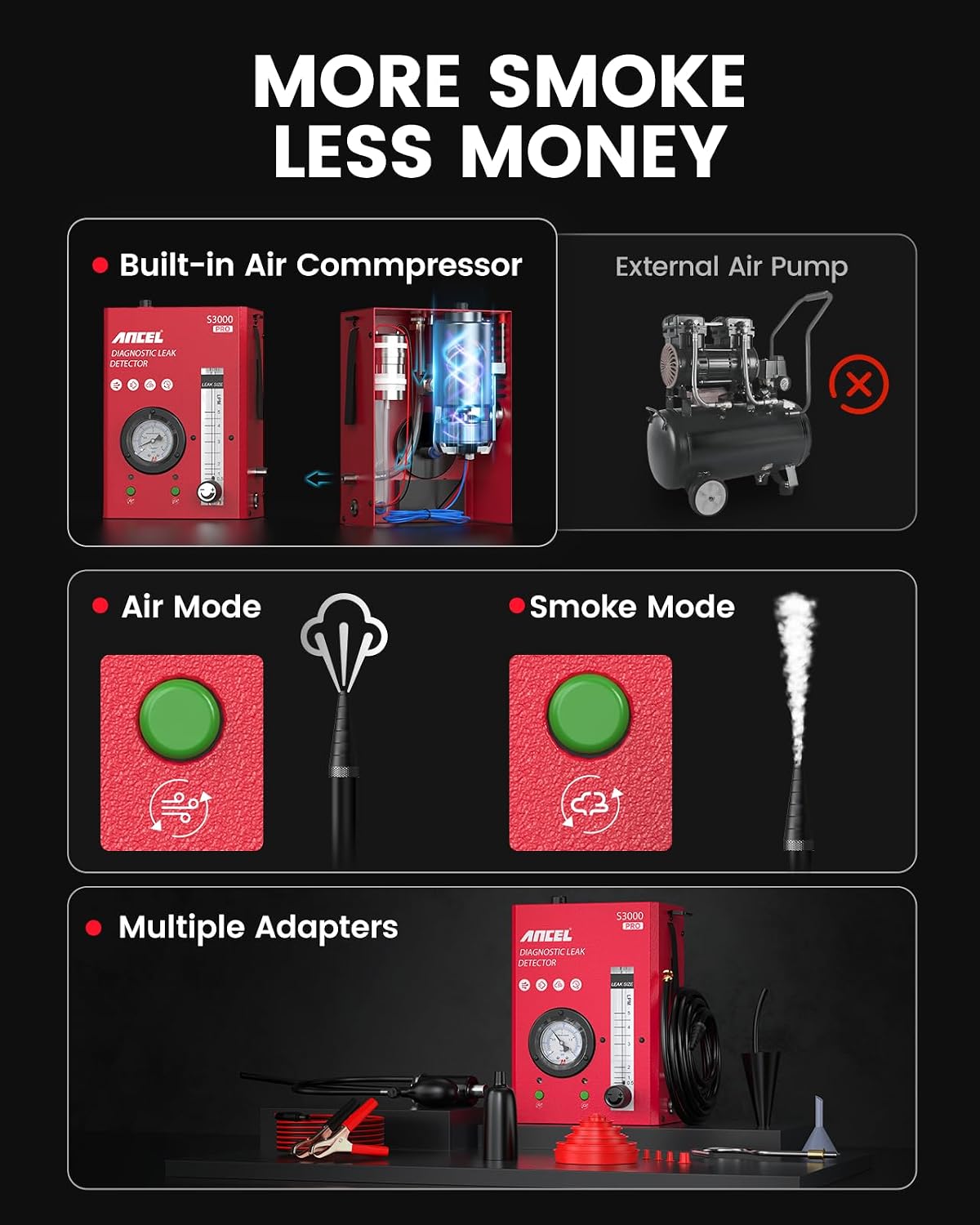 ANCEL S3000 PRO Automotive Smoke Machine with Built-in Air Pump and Pressure Gauge. Professional Vehicle Leak Diagnostic Detector Tools Kit for Leaks
