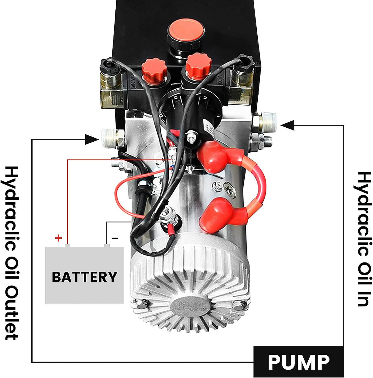 DC HOUSE Trailer Pump 4 Quart 12V Electric Hydraulic Power Double Acting Power-Up Supply Unit for Dump Truck(4 Quart Double Acting)
