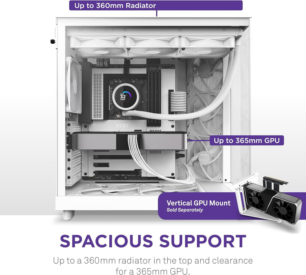 NZXT H6 Flow - Compact Dual-Chamber ATX PC Case - White