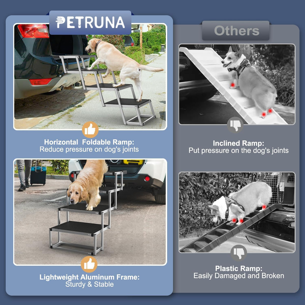 Extra Wide 20" Dog Stairs for Large Dogs, Dog Ramp for Car 4 Steps
