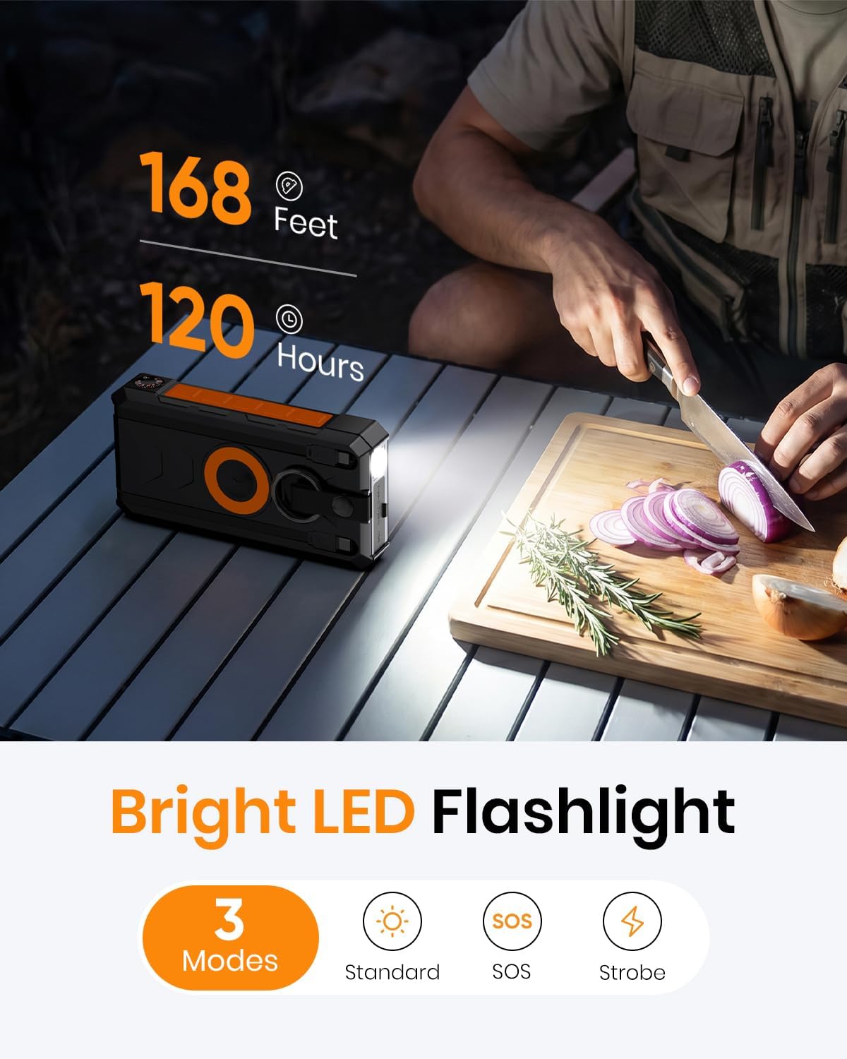 50000mAh Solar Power Bank 22.5W Wireless Portable Solar Charger