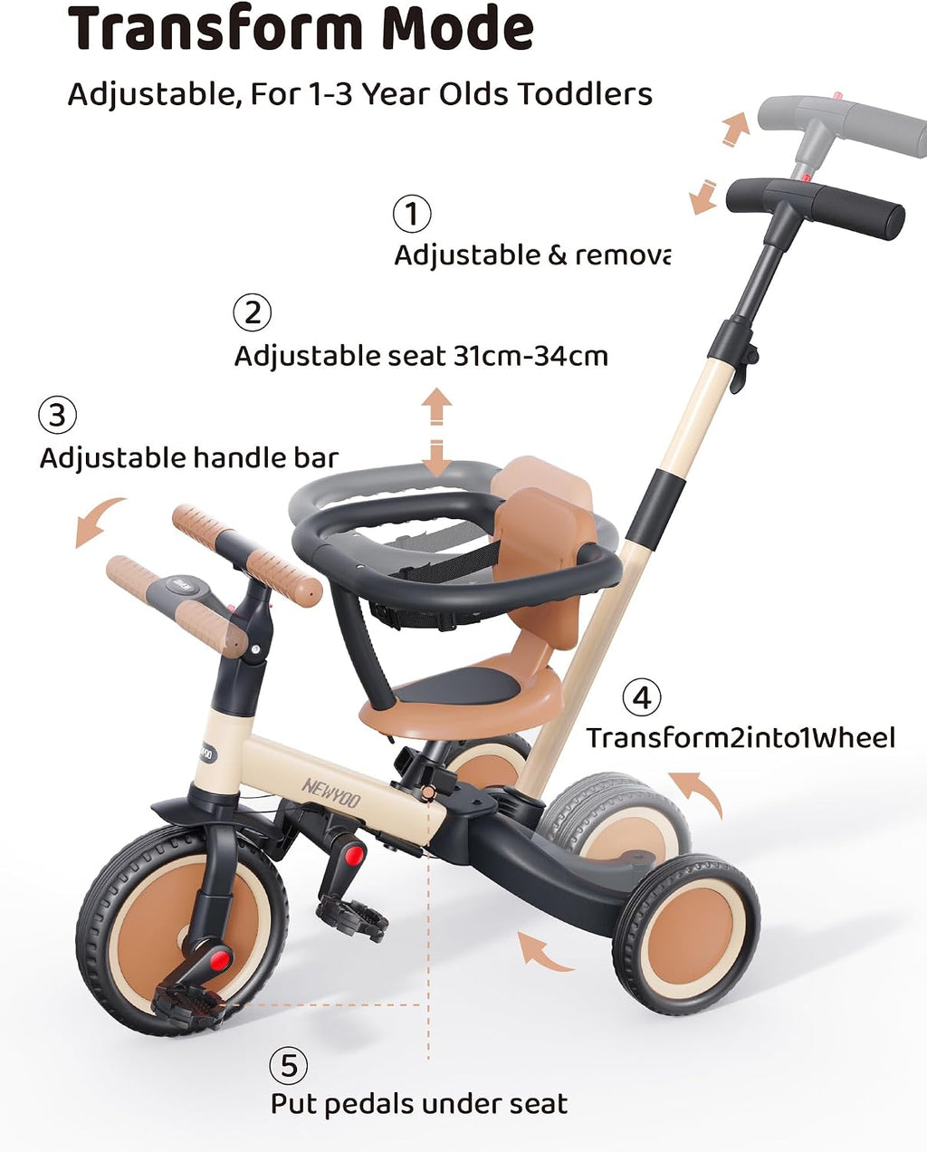 newyoo TR008 5-in-1 Tricycle for Toddlers 1-3, Toddler Bike, Birthday Gift