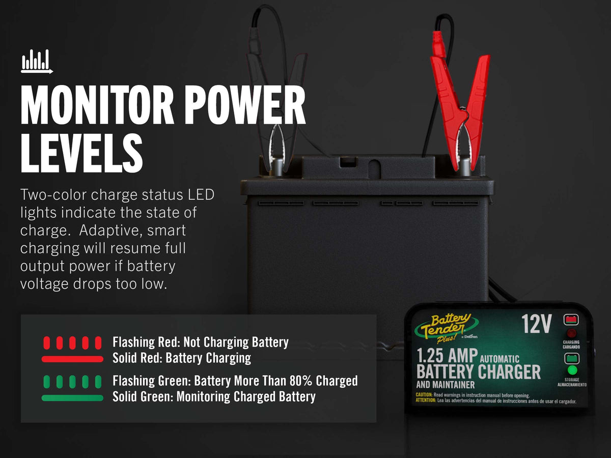 Battery Tender Plus 12V 1.25 AMP Car & Motorcycle Battery Charger and Maintainer, Float Charge for Automotive, and ATVs - Smarter Than a Trickle