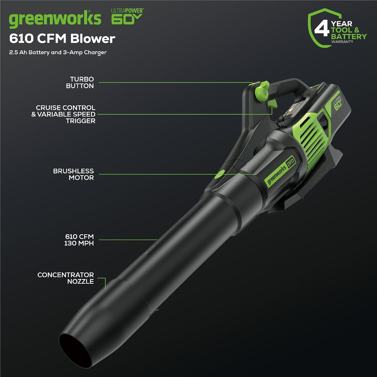 Greenworks 60V Electric Leaf Blower, 610 CFM, 2.5 Ah Battery and Charger