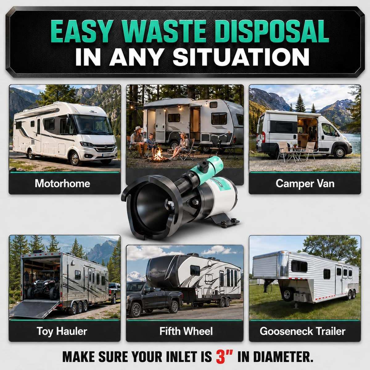 V2.0 RV Macerator Pump 12VDC | 12-15GPM Macerator Pump for RV | 10-Feet Lift RV Waste Pump Macerator | Self-Priming & Portable | Portable RV Waste