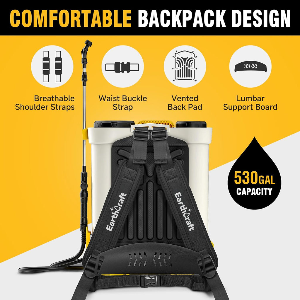 5.3Gal Battery Powered Backpack Sprayer for DeWalt 20V Battery Not Included