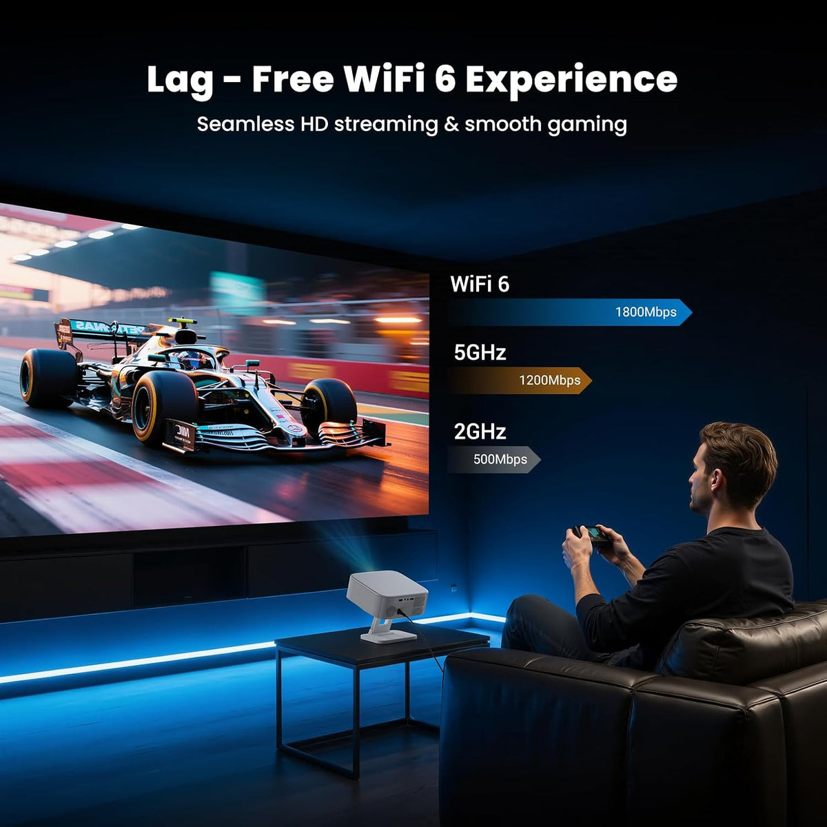 4K Outdoor Projector with Wifi and Bluetooth, Built-in Apps, Smart Projector with Auto Focus & Keystone, 1500 ANSI Lumens and 300" Movie Projector