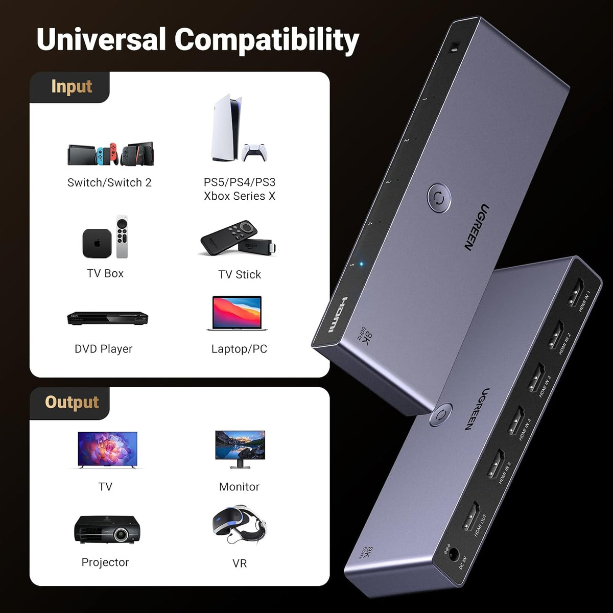UGREEN 8K@60Hz HDMI Switch 5 in 1 Out, Aluminum, HDR10+, with Remote