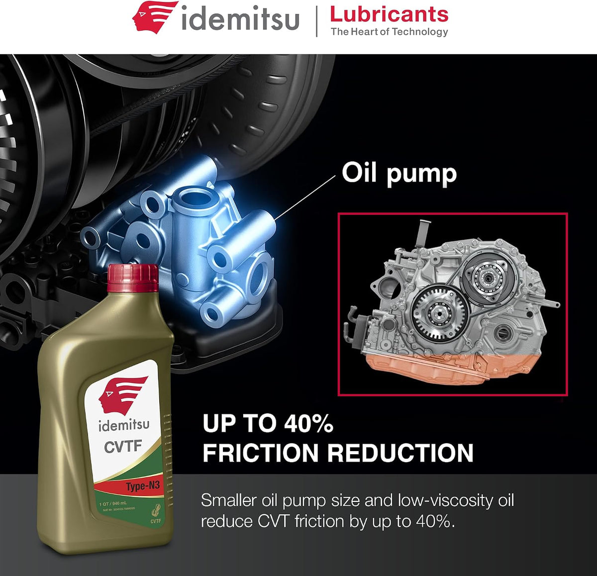 Idemitsu CVT Type N3 (NS-3) Transmission Fluid – 1 Qt, 6 Pack