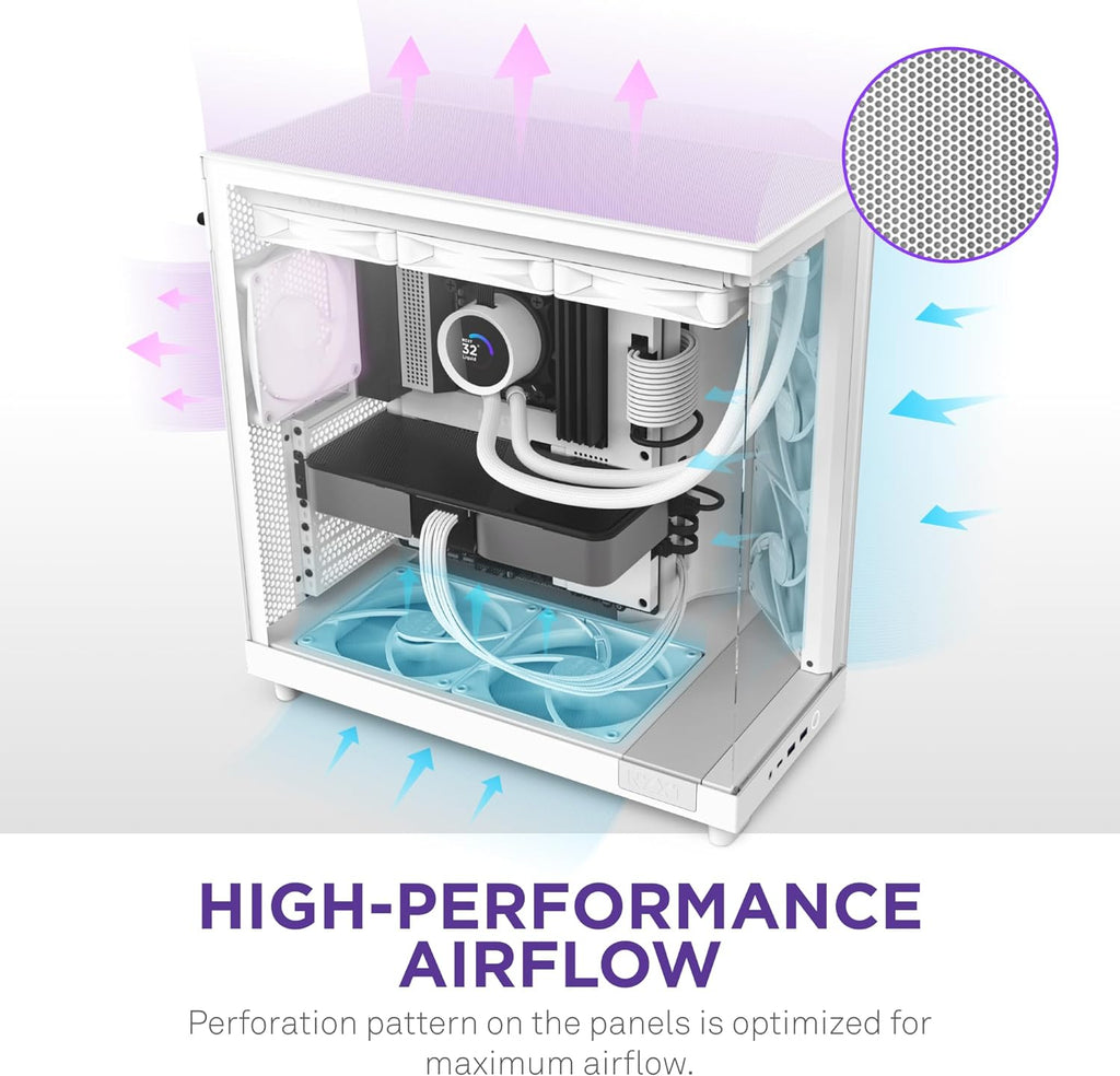 NZXT H6 Flow - Compact Dual-Chamber ATX PC Case - White