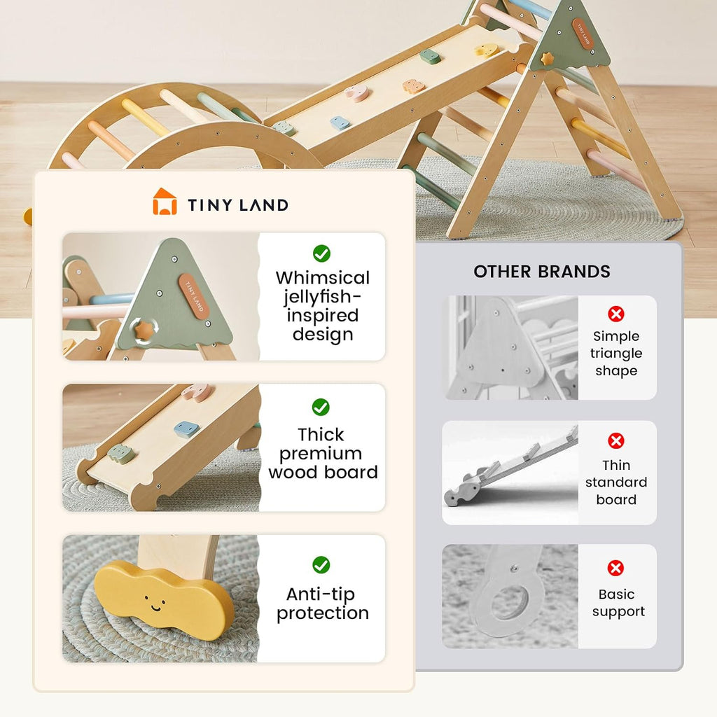 Tiny Land Pikler Triangle Set,7-in-1 Foldable Montessori Climbing Toys