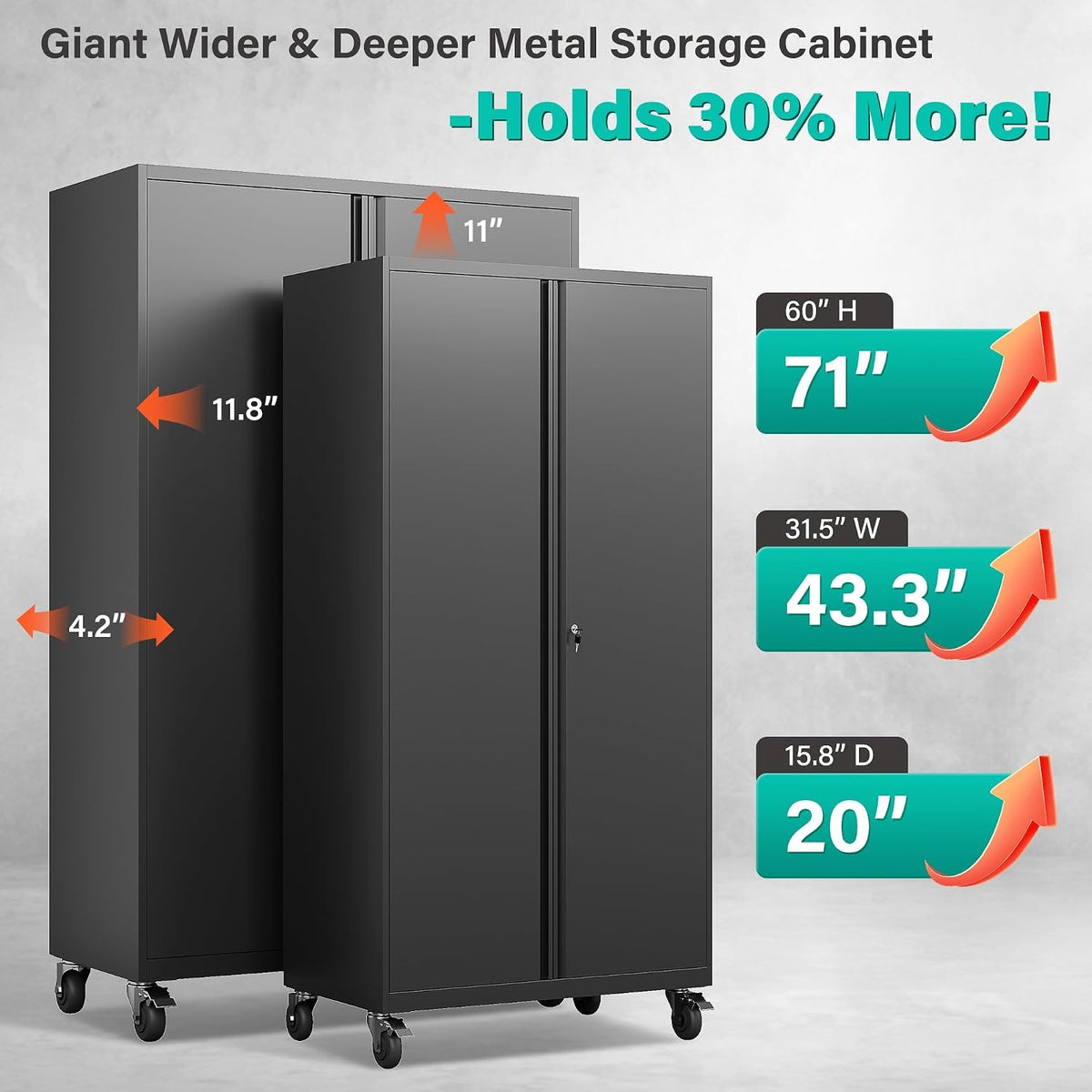 Wide & Deep Metal Storage Cabinet with Wheels,Tall Rolling Garage Storage Cabinet with Lock,Black Metal Cabinets with Shelves and Pegboards,Tool