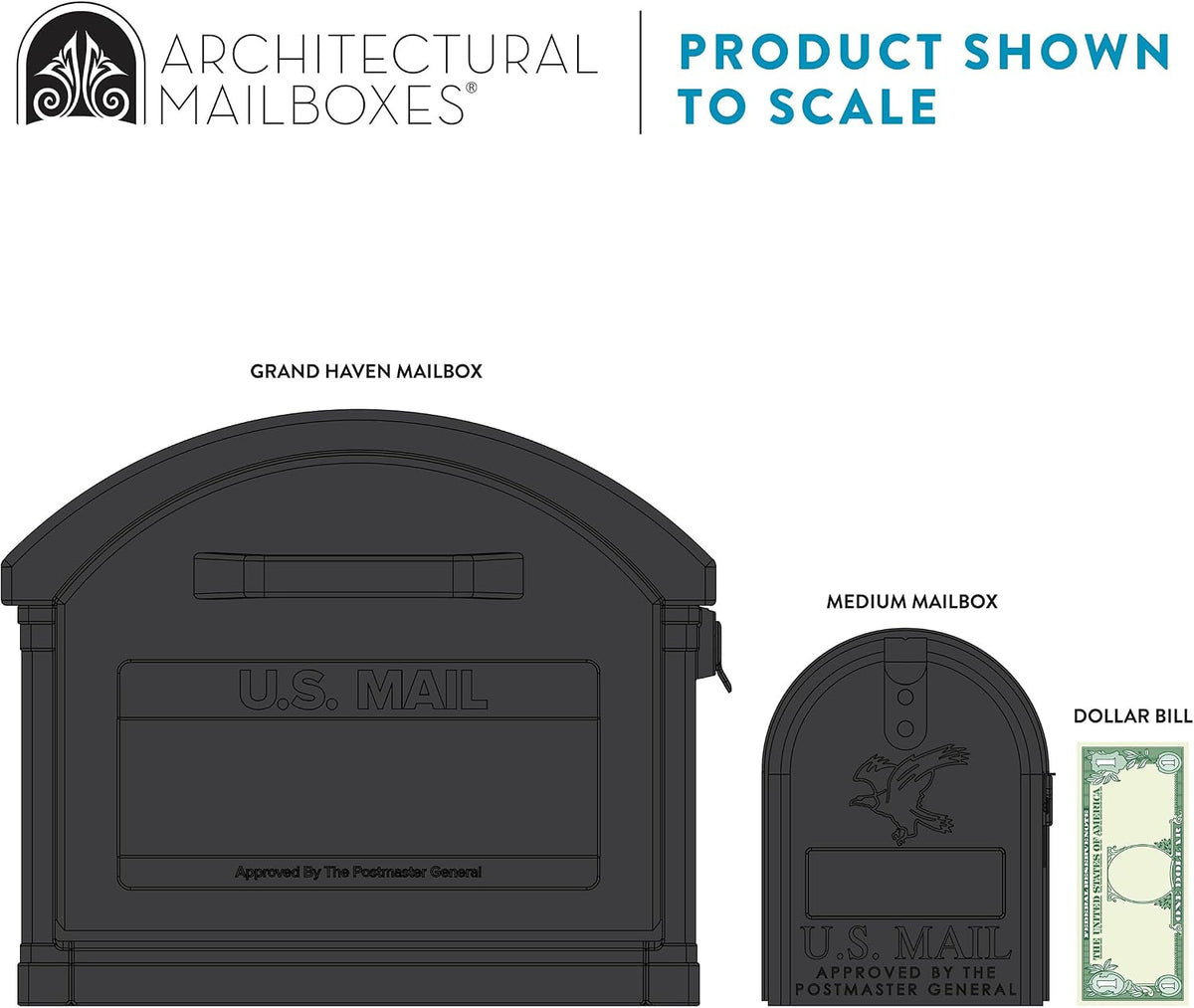 Architectural Mailboxes Grand Haven™ T4, USPS Approved Next Generation Rust-Proof Plastic Post Mounted Mail Box for Outside, Black, XL Extra Large