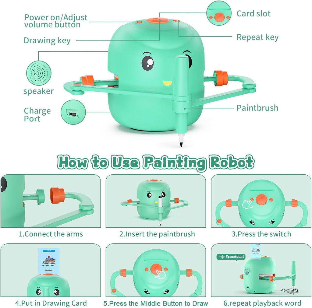 Smart Drawing Robot for Kids,Montessori Educational Painting Toy for 5+ with Voice Interaction&16 Color Pens,Magic Drawing Robot with 150 Learning