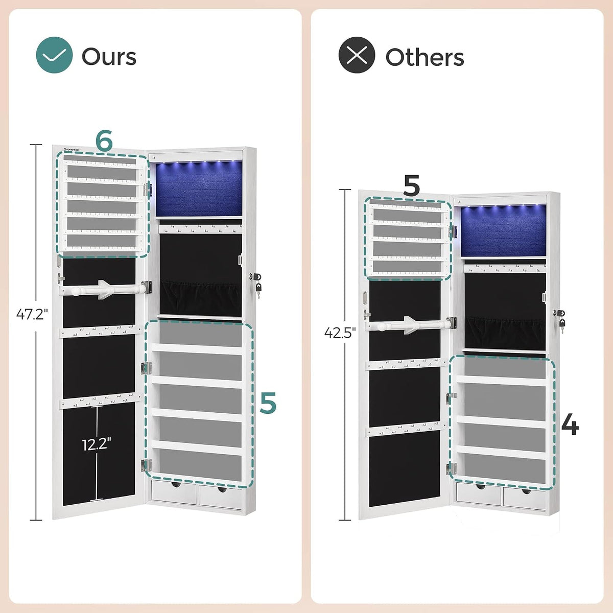 SONGMICS 6 LEDs Mirror Jewelry Cabinet, 47.2-Inch Tall Lockable Wall or Door Mounted Jewelry Armoire Organizer with Mirror, 2 Drawers, 3.9 x 14.6 x
