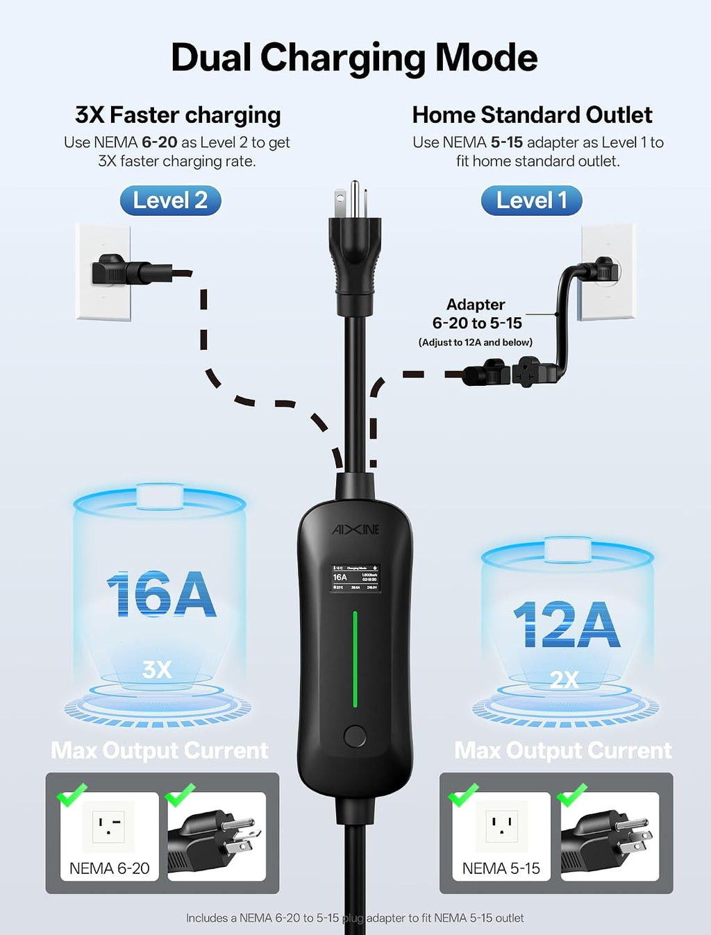 Level 1&2 EV Charger,12/16 Amp 6-20P/5-15 Adapter,25ft for J1772 EVs