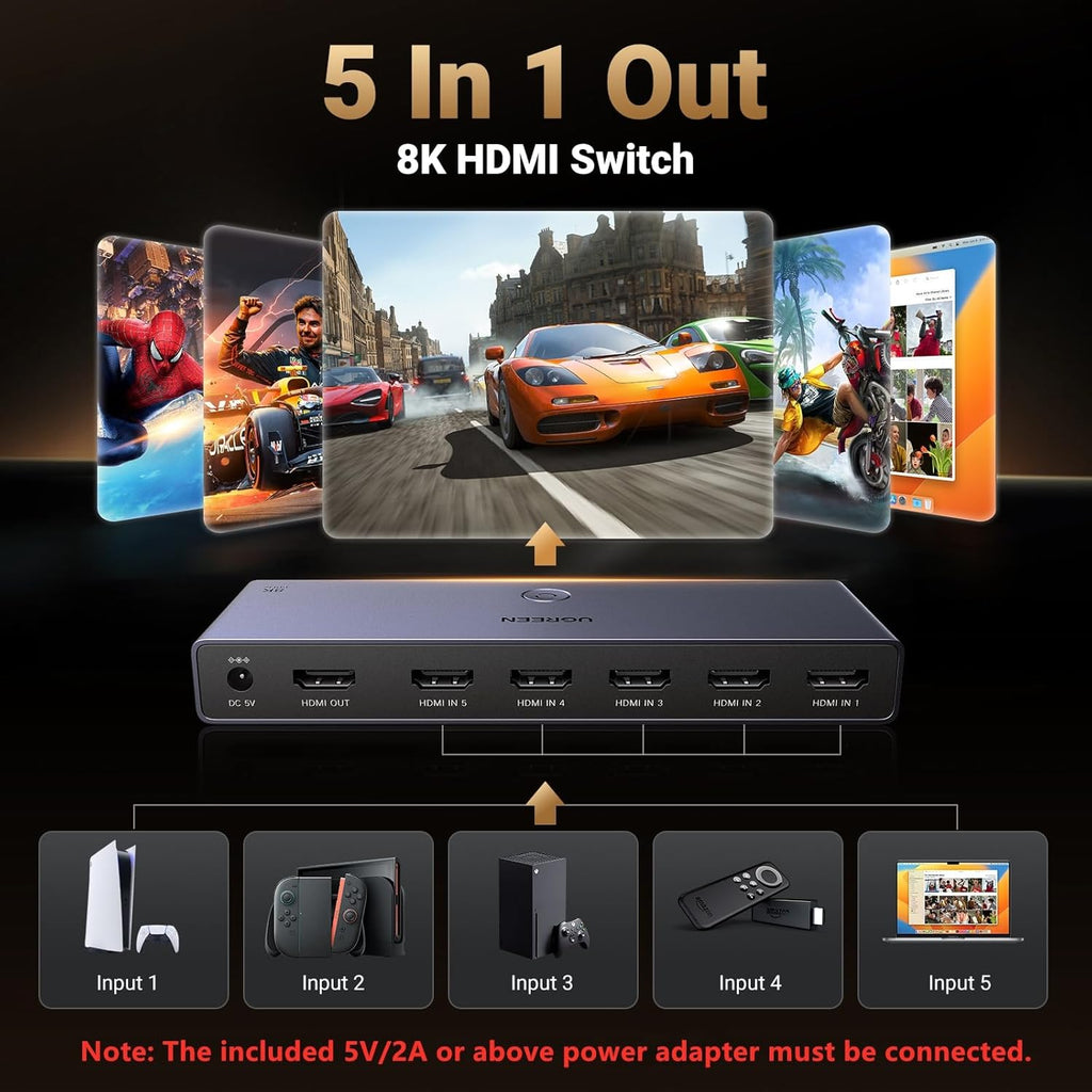 UGREEN 8K@60Hz HDMI Switch 5 in 1 Out, Aluminum, HDR10+, with Remote