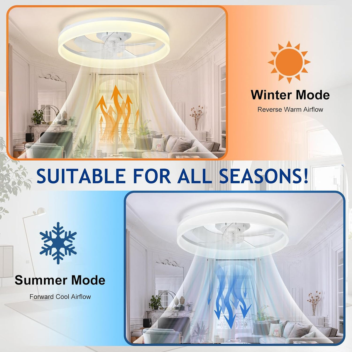 DLLT Modern Ceiling Fans with Lights: 20" Full Package Low Profile Ceiling Fan with APP Remote Control - White Flush Mount LED Bladeless Fandelier