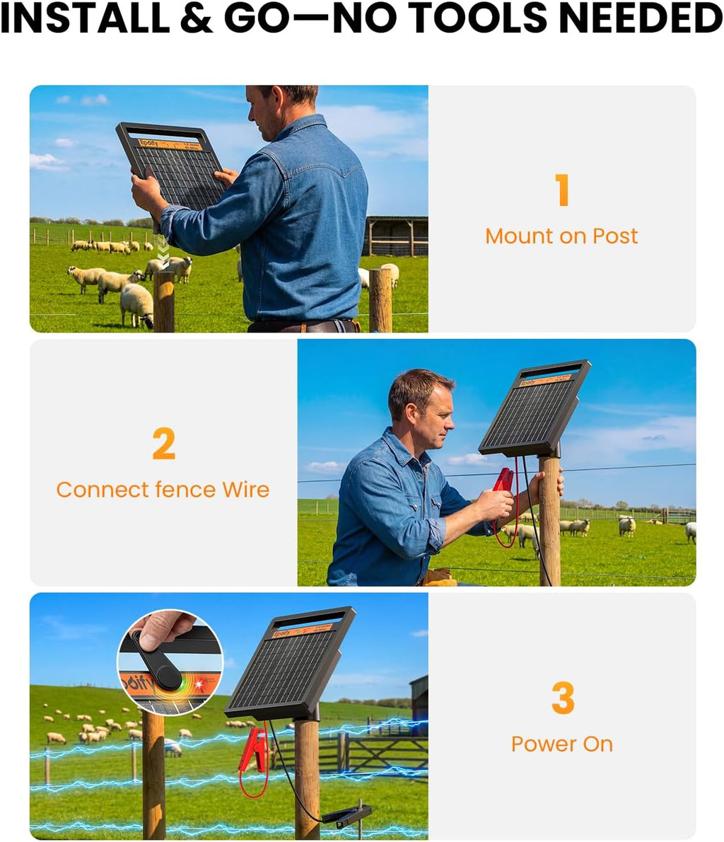 Solar Electric Fence Charger, 1.2J 45 Mile with Short Circuit Alarm