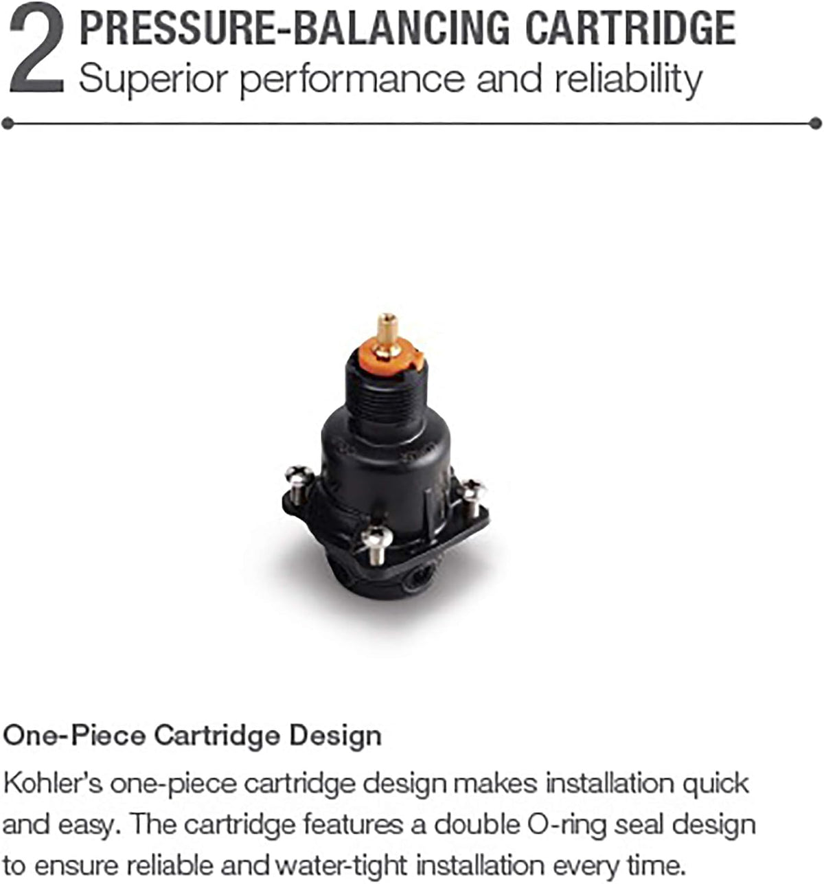 KOHLER 8304-K-NA Rite-Temp Pressure-Balancing Valve Body and Cartridge Kit, Shower Valve System, 5.0 GPM, Simple Installation & Maintenance