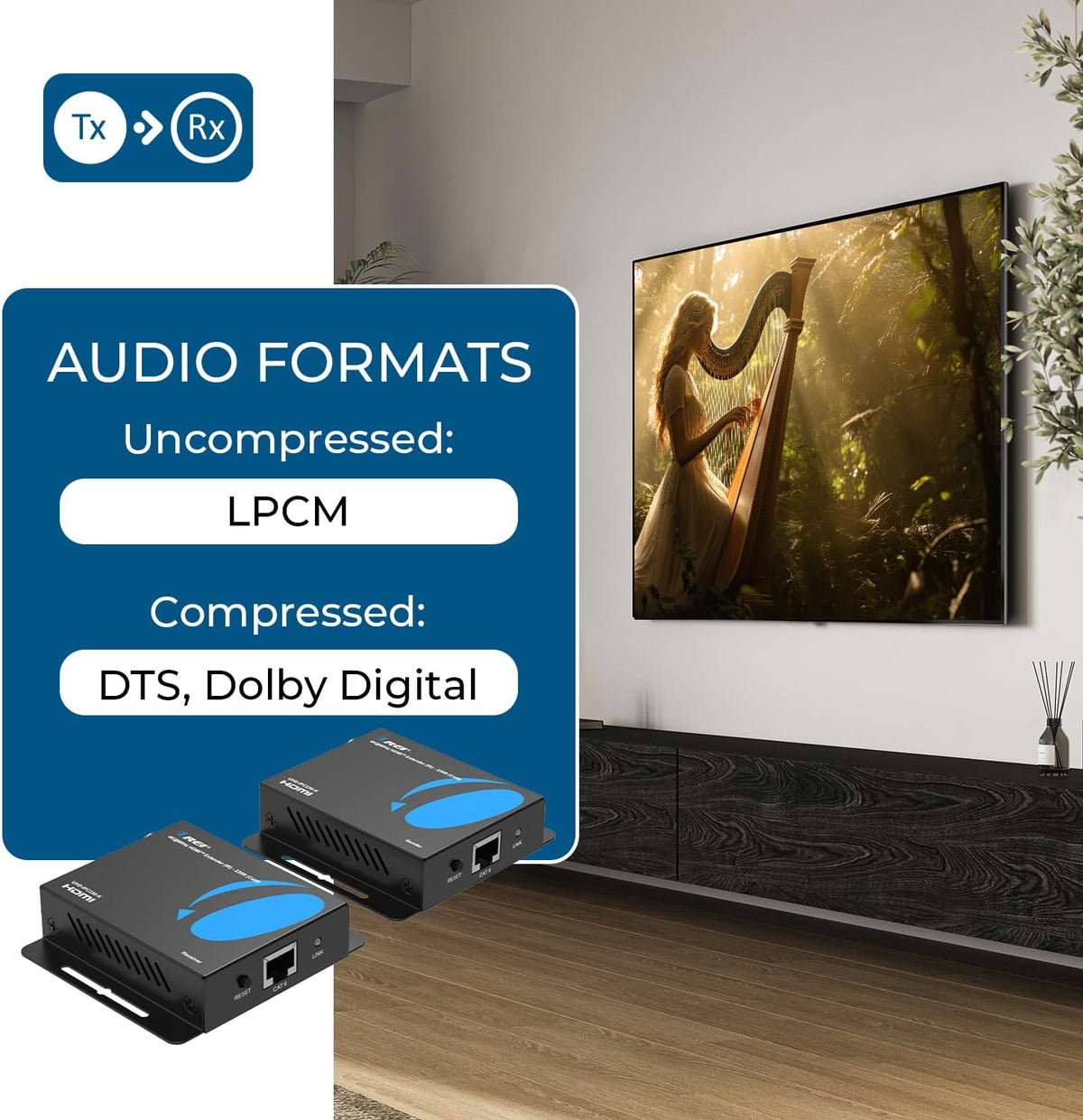 OREI HDMI Over Ethernet Extender via CAT6 4K, 230ft POC, 1-Way IR, HDR HLG