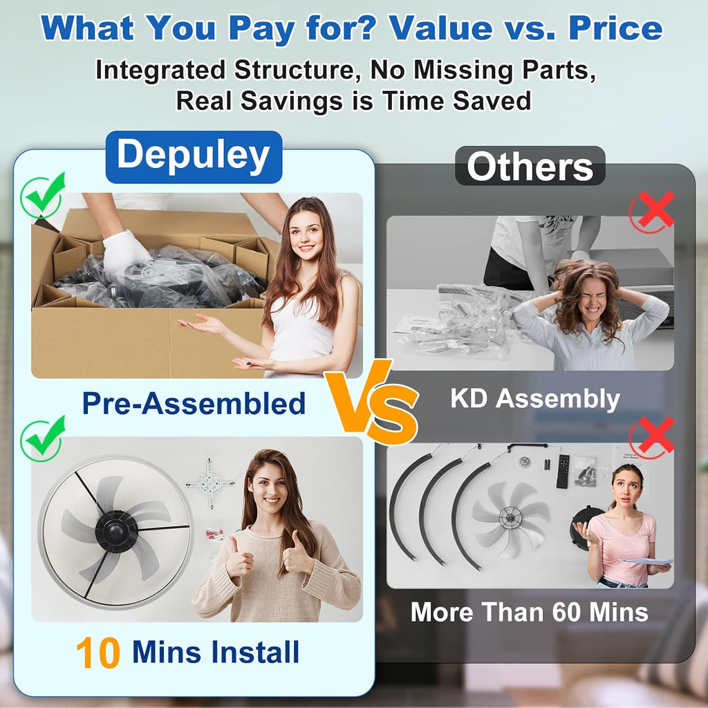 DLLT Modern Ceiling Fans with Lights: 20" Full Package Low Profile Ceiling Fan with APP Remote Control - White Flush Mount LED Bladeless Fandelier