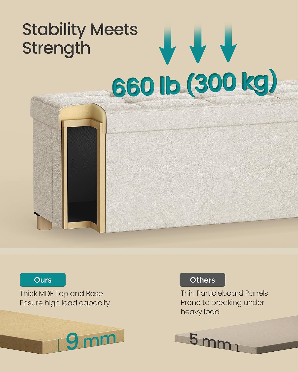 SONGMICS Storage Ottoman Bench with Legs, 43.3 Inches, 30 Gal. (112 L)