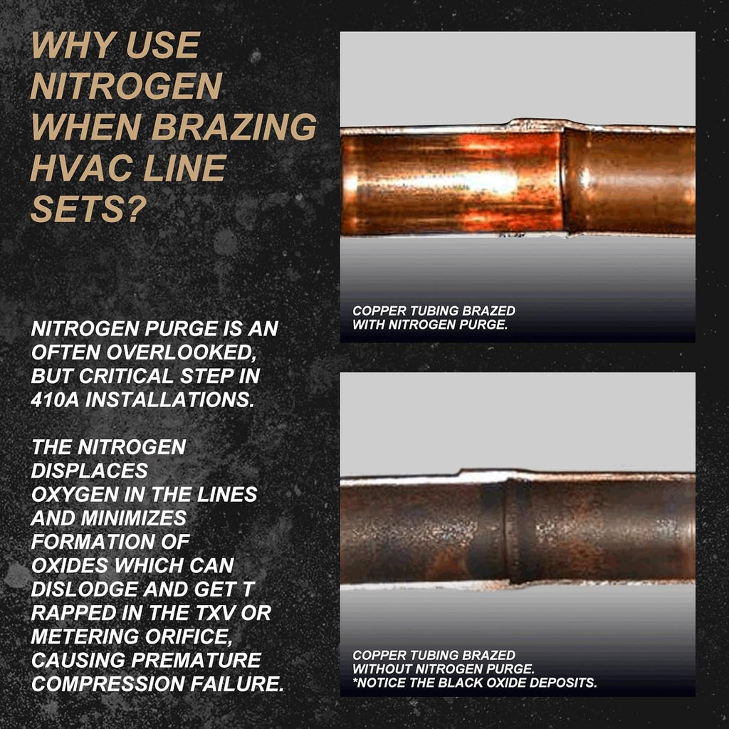 Nitrogen Purging Regulator Tool
