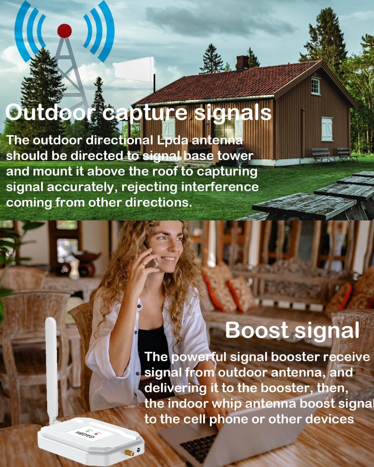 2026 Latest Verizon Cell Phone Signal Booster Verizon Signal Booster Cell Phone Booster 5G 4G LTE Band 13 Cellular Booster Straight Talk Signal