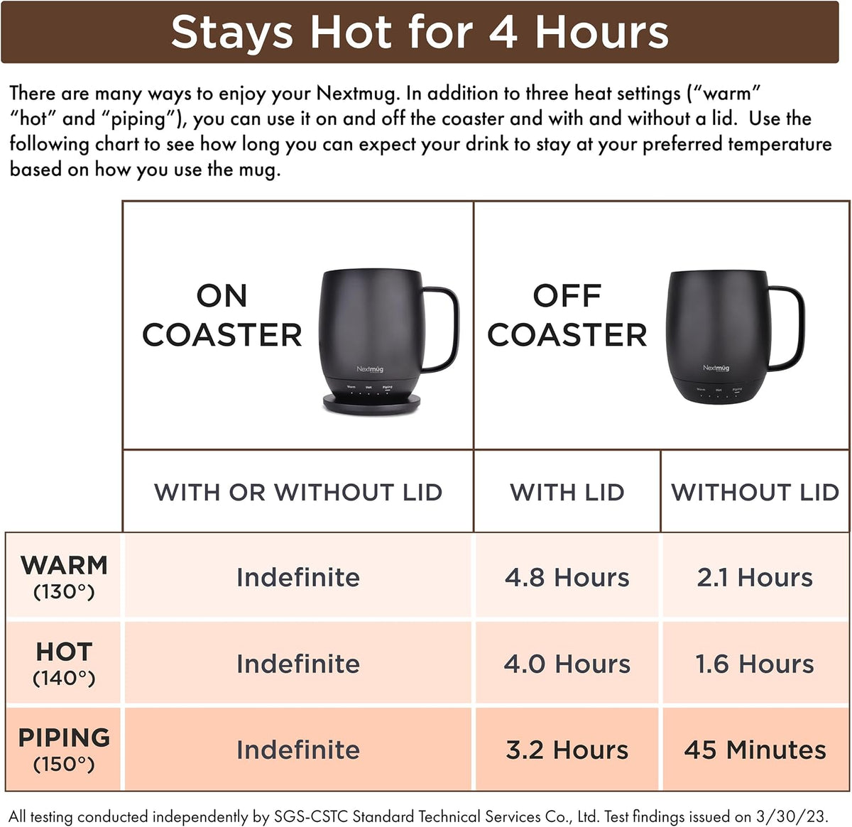 Nextmug - Temperature-Controlled, Self-Heating Coffee Mug (Graphite - 14 oz.)