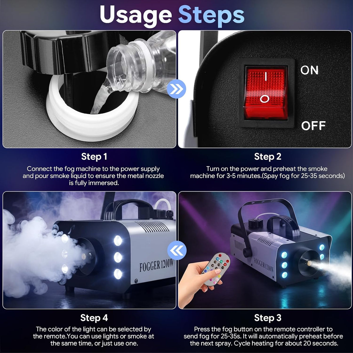 1200W Fog Machine,Halloween Smoke Machine with 6 LED Lights&Remote Control