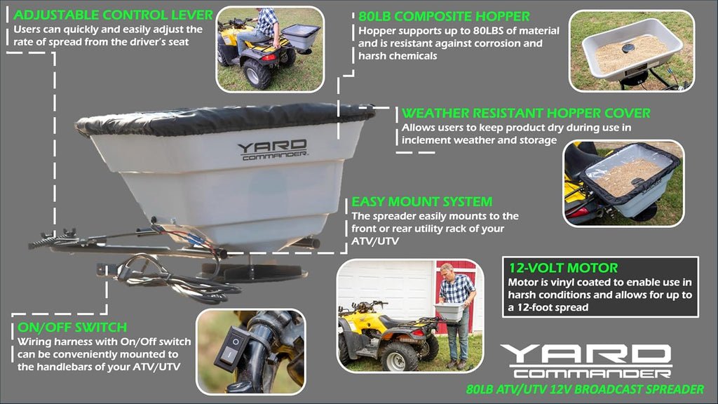 80 LB ATV/UTV Broadcast Spreader - 12-Volt Heavy Duty Motor - Salt, Seed, Fertilizer & More - Adjustable Drop Rate - Included Hopper Cover - Mounts