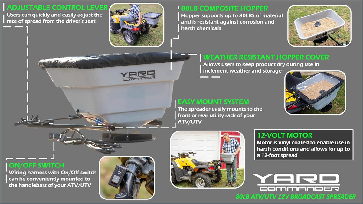 80 LB ATV/UTV Broadcast Spreader - 12-Volt Heavy Duty Motor - Salt, Seed, Fertilizer & More - Adjustable Drop Rate - Included Hopper Cover - Mounts