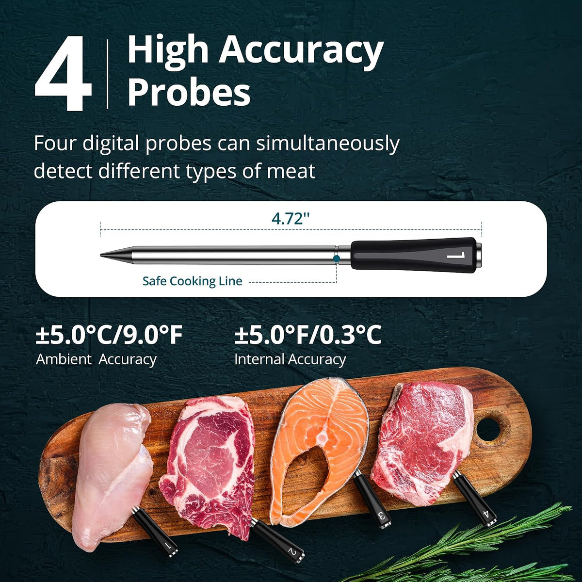 Wireless Meat Thermometer with WiFi 5G & Bluetooth 5.4, Smart Meat Thermometer for BBQ、Oven, Food Thermometer Digital with 4 Probes & 5 Sensors, NIST