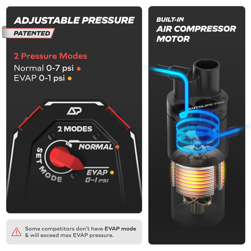 AutoLine Pro HyperSmoke™ Automotive Smoke Machine EVAP Vacuum Leak Tester – Adjustable Pressure – OEM Approved Smoke Fluid – Built-in Air Compressor