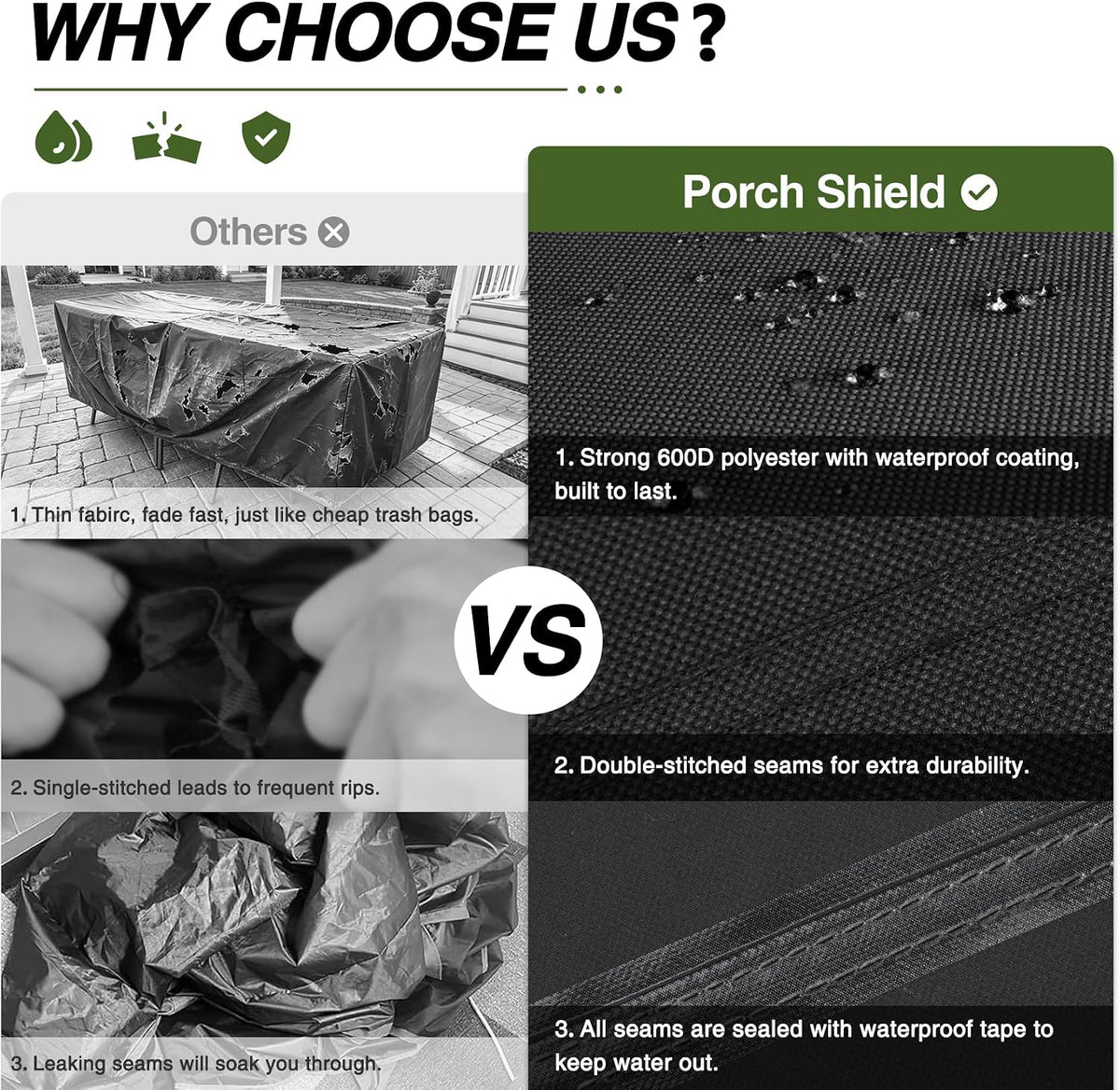 Porch Shield Waterproof Rectangular Patio Table Cover 108 x 60 inch, Black